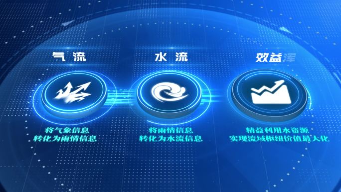2K科技三部分 三大板块传输转换