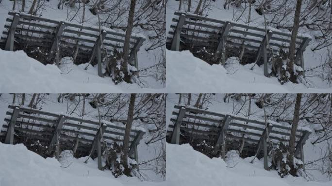 雪崩防护栅栏，保护您的生命免受雪崩