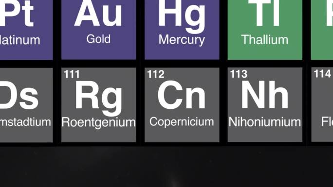 放大元素周期表上的哥白尼元素