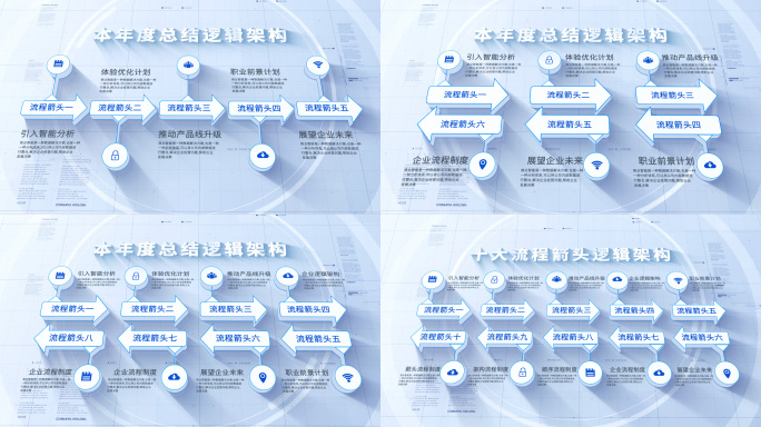 【4-10类】简约蓝白流程箭头【无插件】