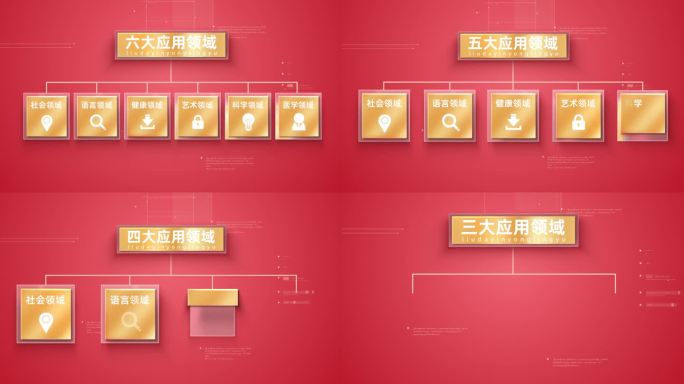 红色组织架构文字信息分类