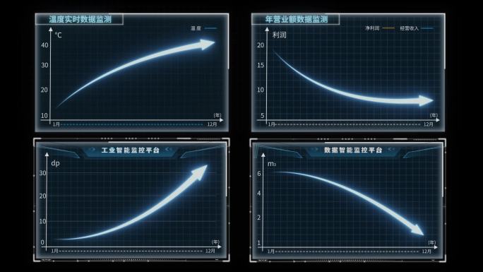 箭头曲线上升展示