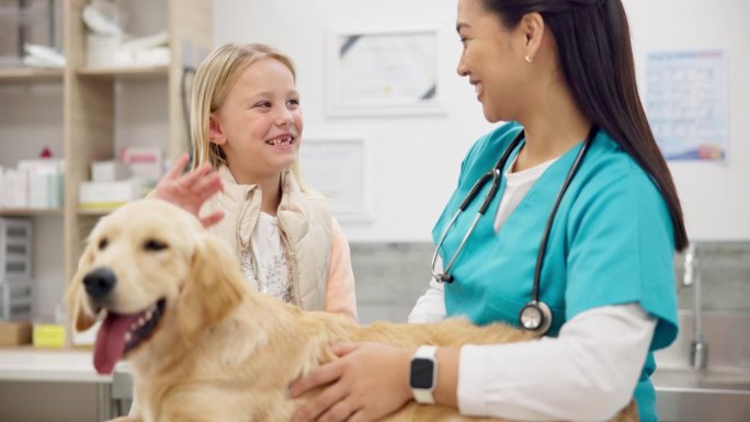 孩子们，兽医和一个女孩带着她的狗在诊所进行动物检查或预约。儿童医疗和幼犬在兽医院有专业的医生进行咨询