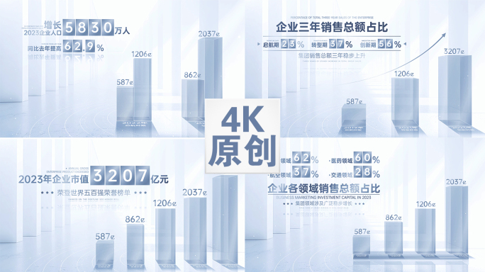 高级蓝色企业数据 柱状图 业务增长数据图