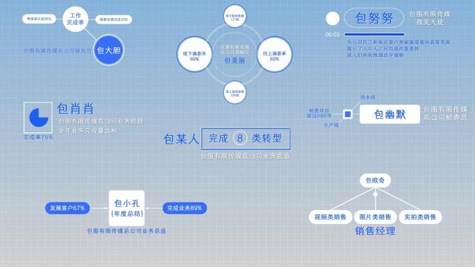 4k数据展示人名条字幕花字