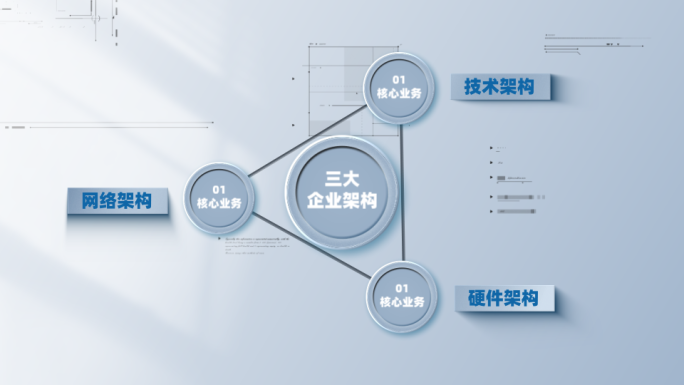 科技数据企业架构文字信息分类