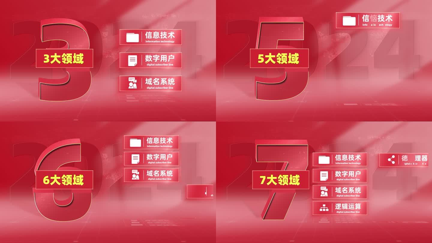红色科技信息分类【无插件】