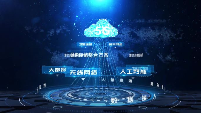 科技文字云分类信息数字底座