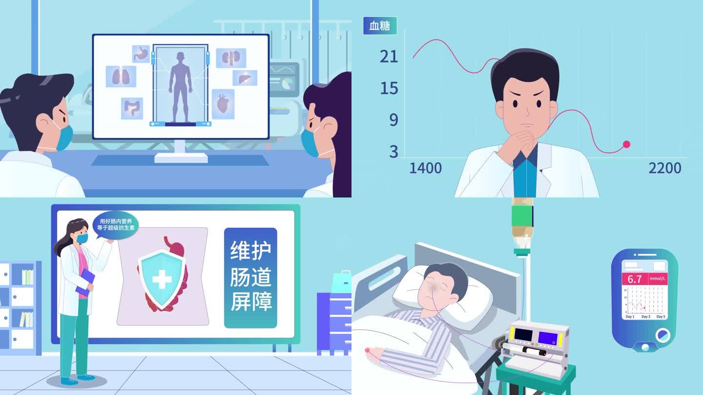 重症患者治疗血糖控制医疗MG动画