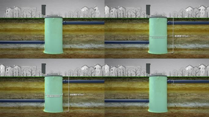 污水处理泵站三维演示动画01