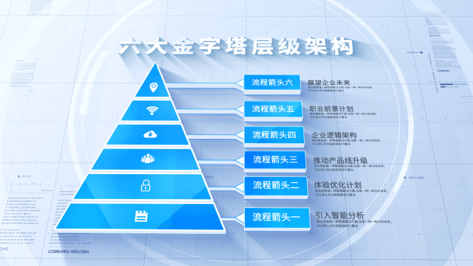 【无插件3-8层】金字塔层级分类