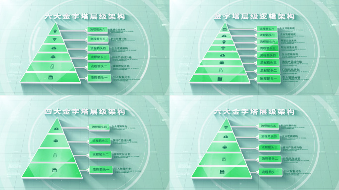 【无插件3-8层】绿色金字塔层级分类