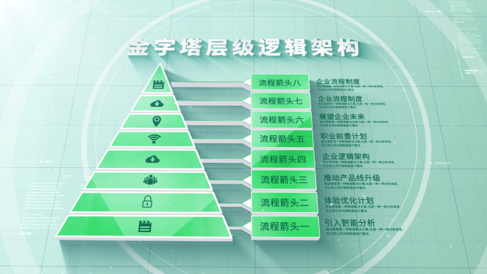 【无插件3-8层】绿色金字塔层级分类