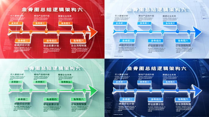 五款鱼骨图六架构