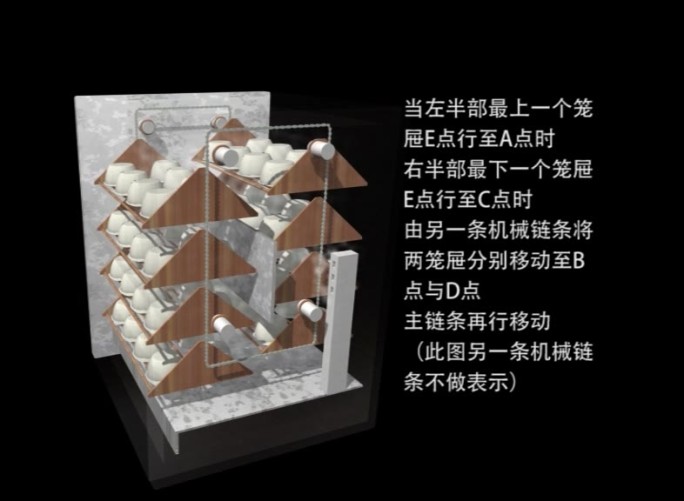 馒头蒸汽箱制作过程完整视频