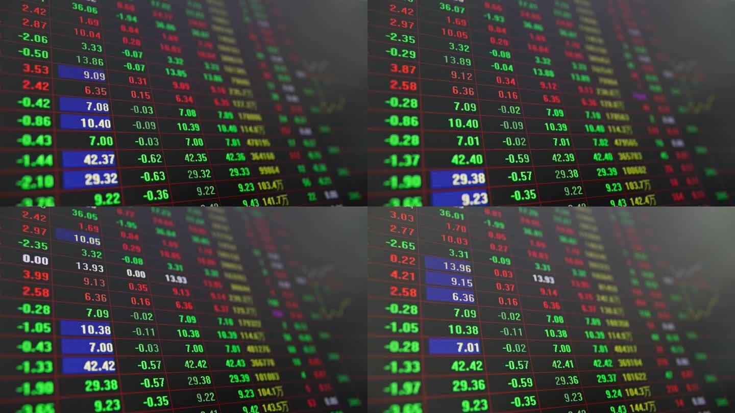 股票市场和交易所的买入价、卖出价、成交量显示变化迅速