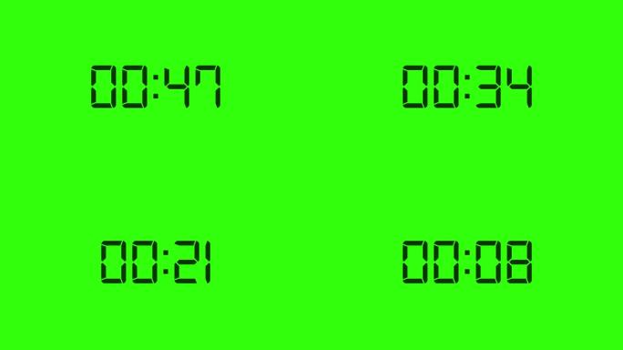 1分钟定时器绿屏，60秒(1分钟)虚线圈倒计时定时器。
60秒倒计时秒表动画。