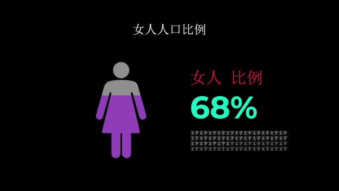 男女比例