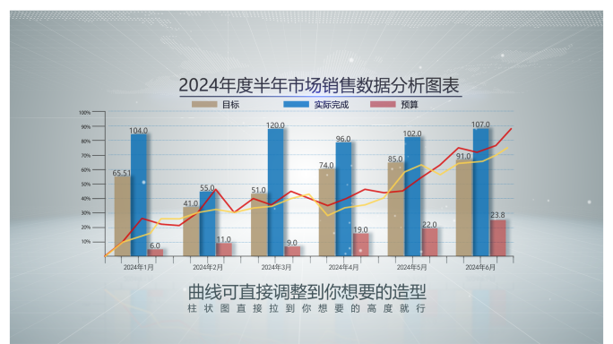 科技数据柱状图3D饼状图改版