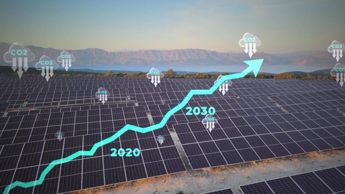 到2050年使用太阳能电池板和可持续能源减少二氧化碳排放的净零排放图。3D渲染动画