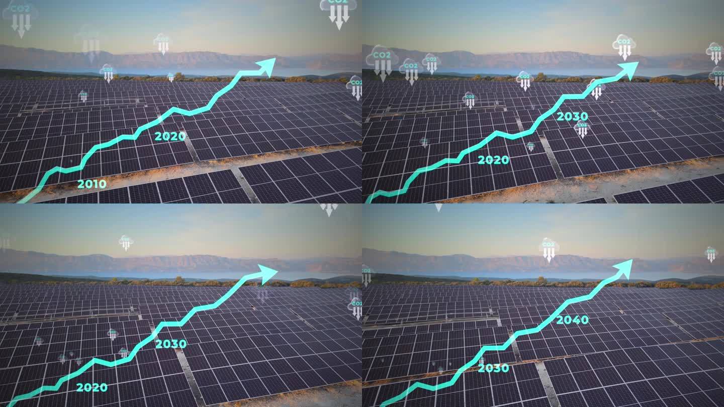 到2050年使用太阳能电池板和可持续能源减少二氧化碳排放的净零排放图。3D渲染动画