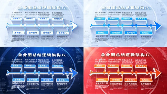 五款鱼骨图八架构