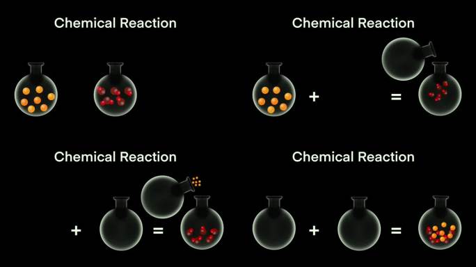 化学反应信息图、合成反应、分解反应、化学实验、