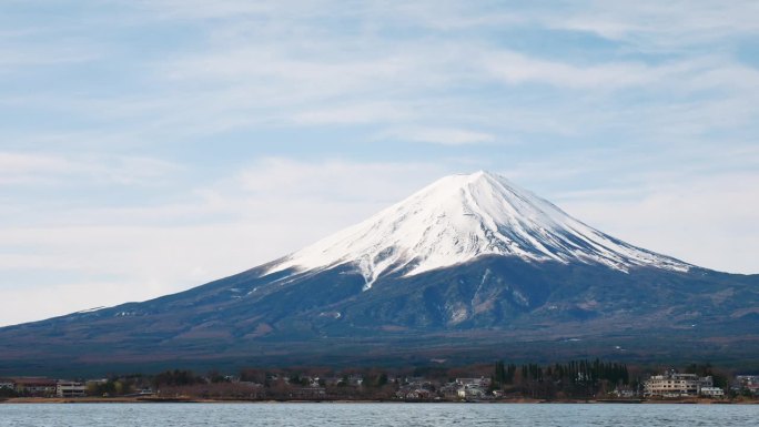 日本的风景与富士山