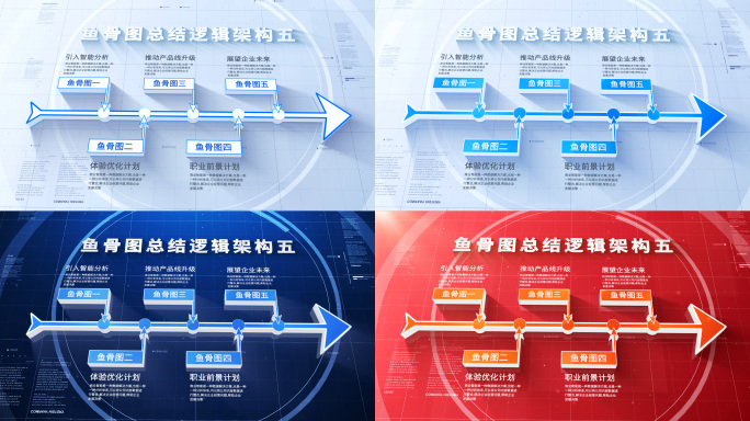 五款鱼骨图五架构