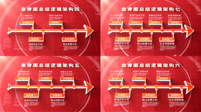 【4-10类】红色鱼骨图架构