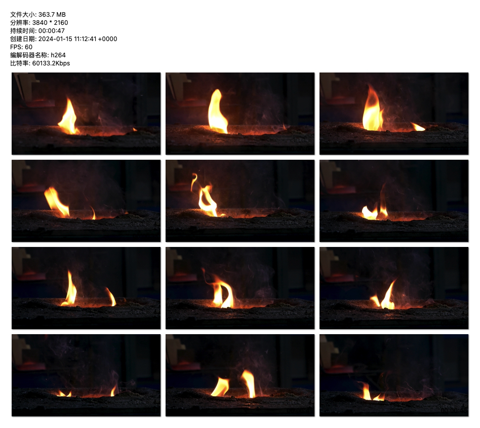 锻造之火：古老铸铜技术的炽焰