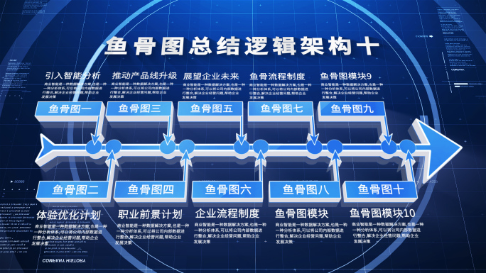 【4-10类】蓝色鱼骨图架构