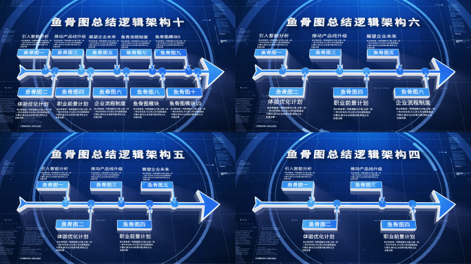 【4-10类】蓝色鱼骨图架构