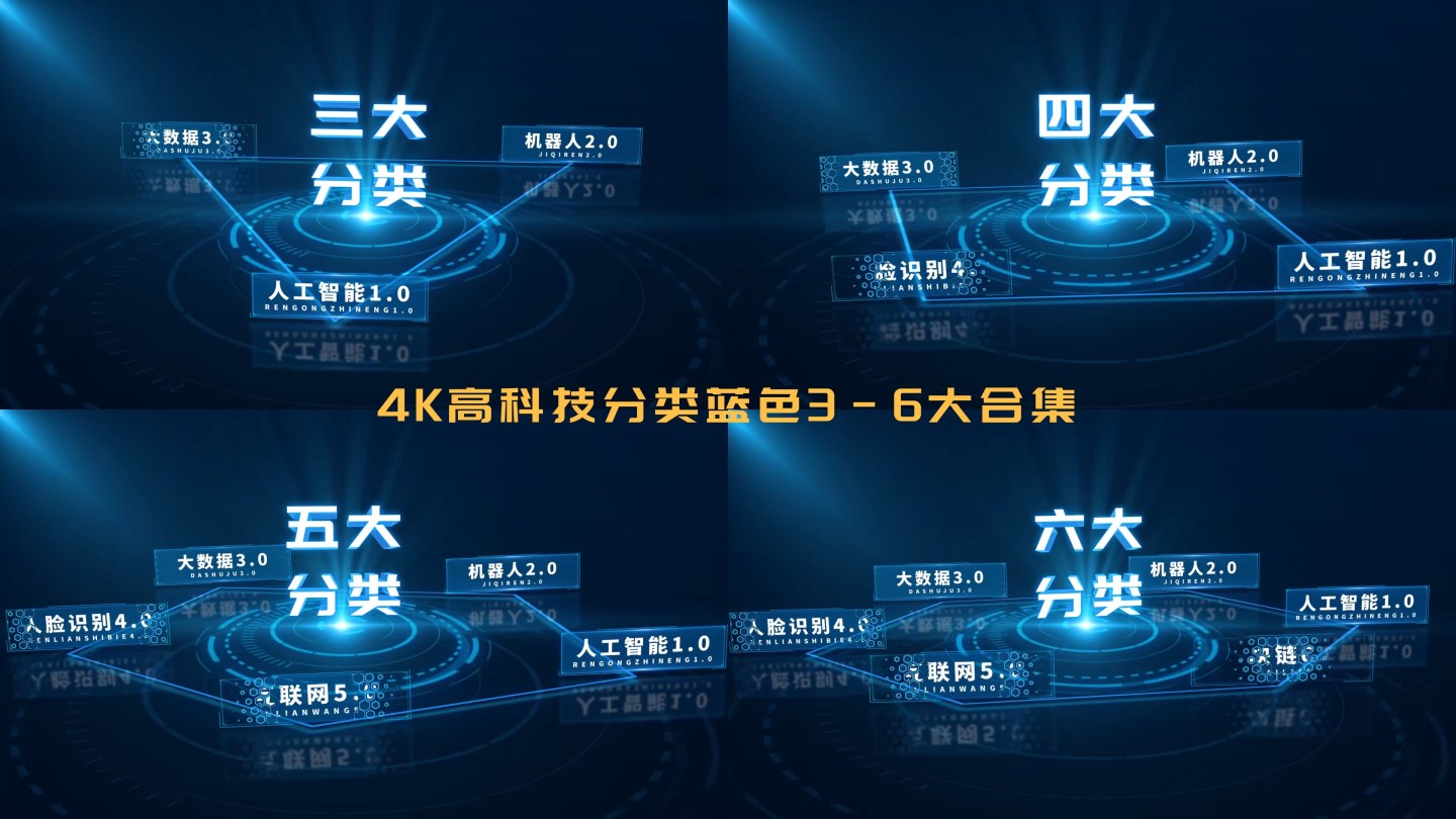 4K高科技分类企业架构AE蓝色3-6大