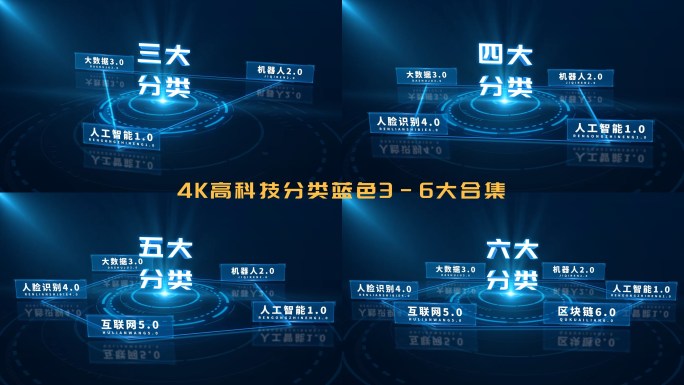 4K高科技分类企业架构AE蓝色3-6大