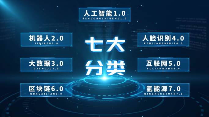 4K高科技感分类企业架构蓝色7大AE模版