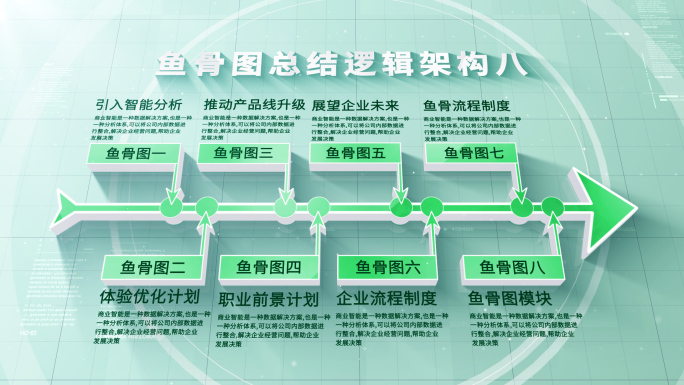 【4-10类】绿色鱼骨图架构