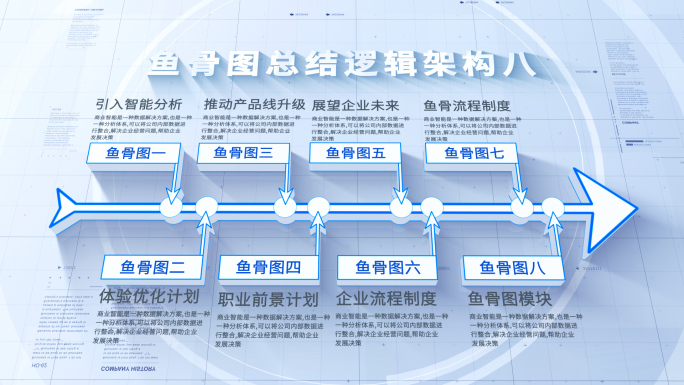 【4-10类】白色鱼骨图架构