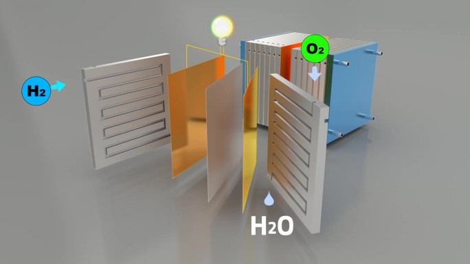 拆卸燃料电池堆的动画视频