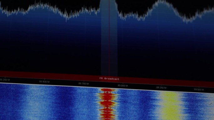 用SDR无线电设备监测高频和短波波段