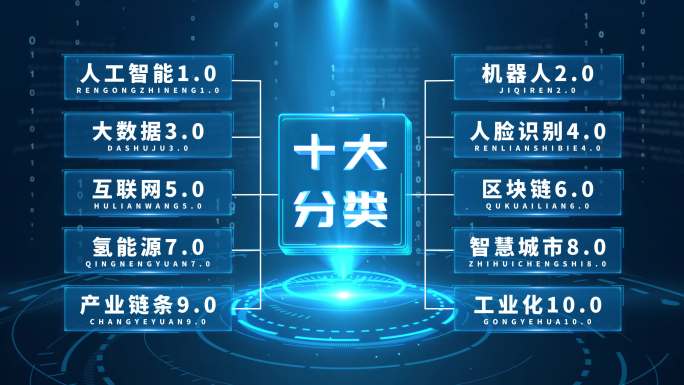 4K高科技感分类平台架构蓝色10大AE