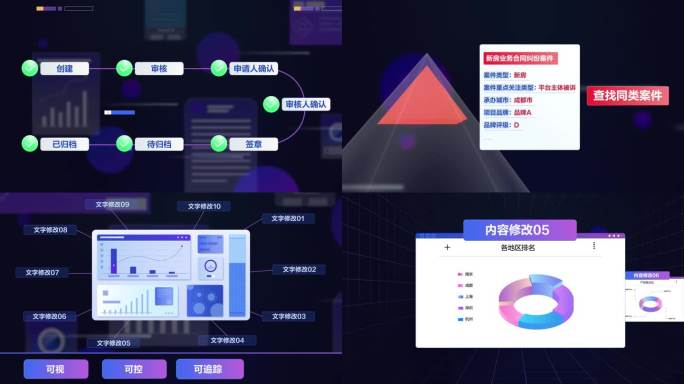 科技风互联网流程mg动画