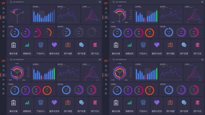 AE0321智慧企业运营界面