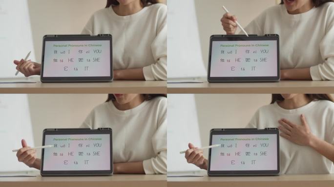 汉语人称代词数字课堂。