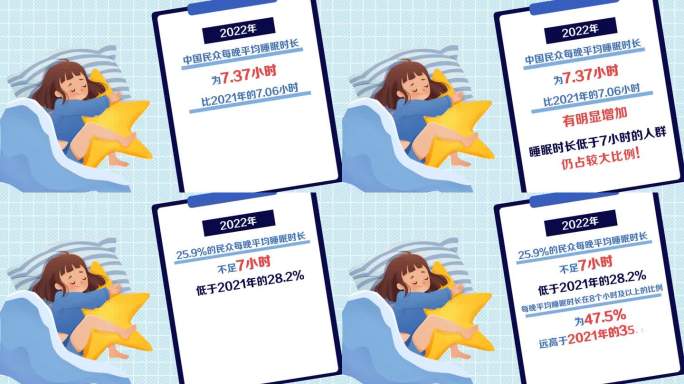 睡眠日