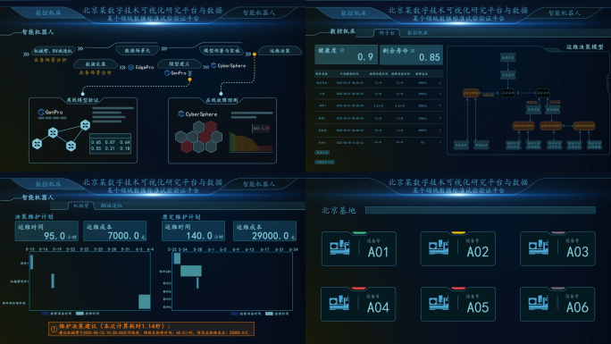 科技感可视化数据模板