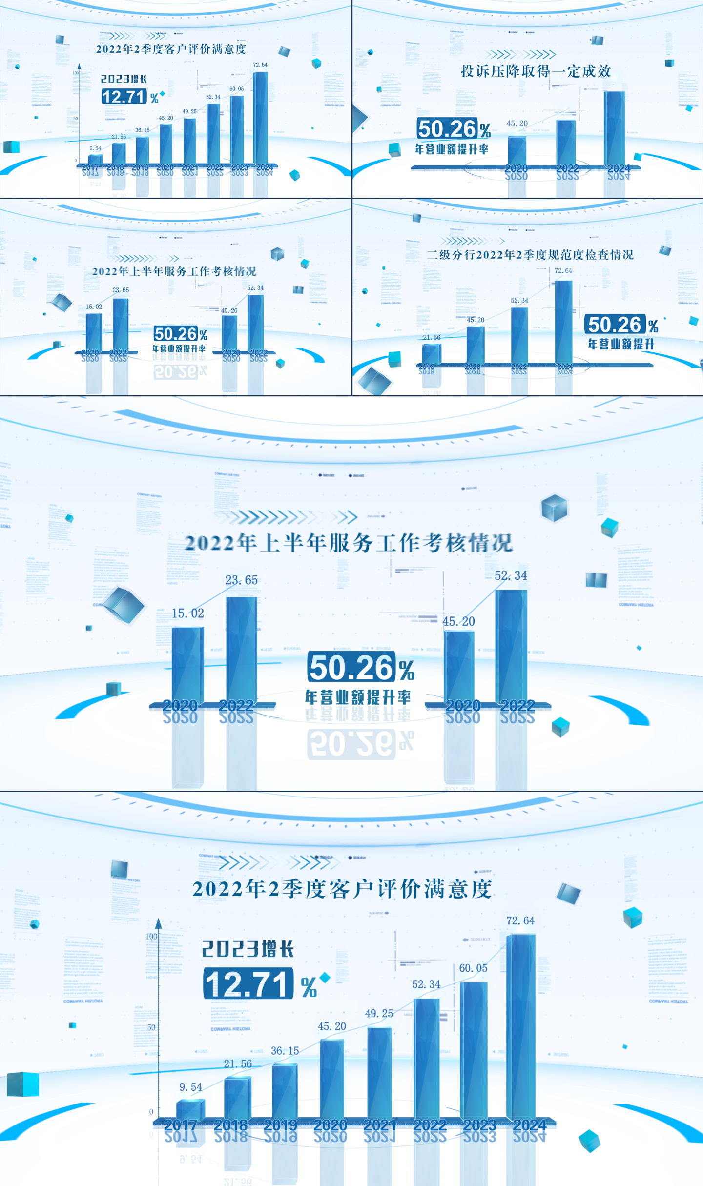 简洁干净科技感数据直方图柱形图