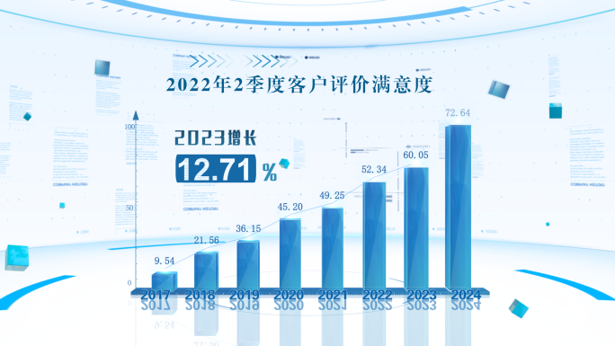 简洁干净科技感数据直方图柱形图