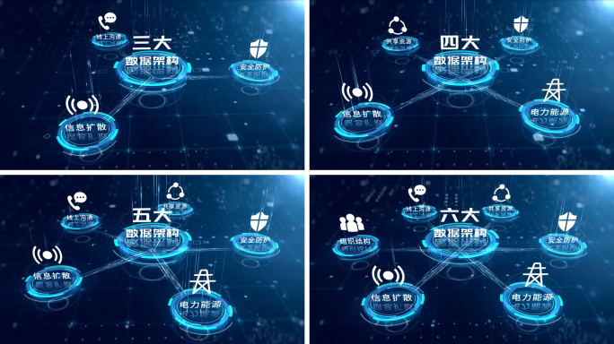 科技感文字信息分类展示