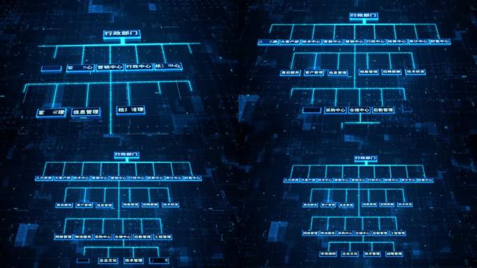 蓝色科技公司组织架构流程连接